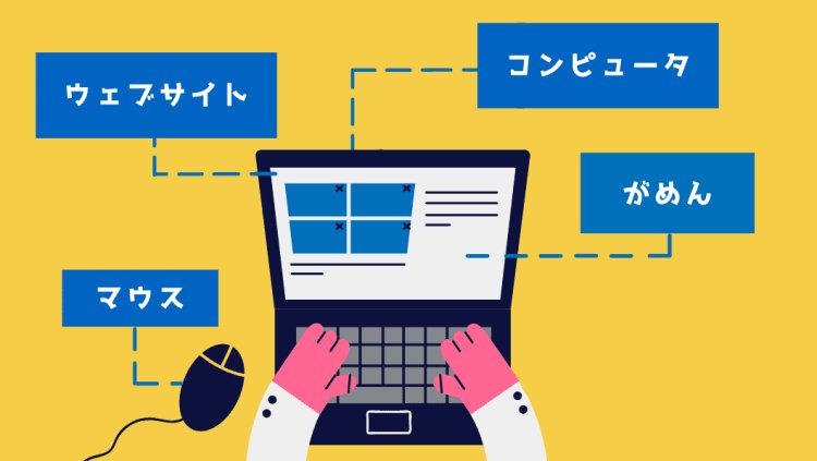 Japanese vocabulary related to IT industry